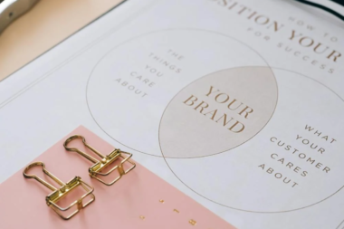 A graphic image highlighting branding strategy for brands